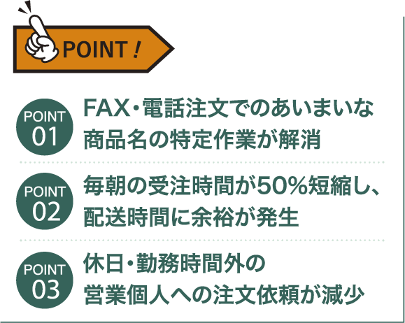 導入事例point