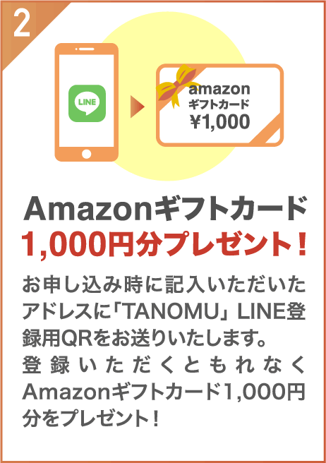 Amazonギフトカード1,000円分プレゼント！